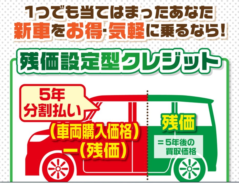 スタッフブログ 京都 滋賀 大阪で軽自動車総在庫3000台