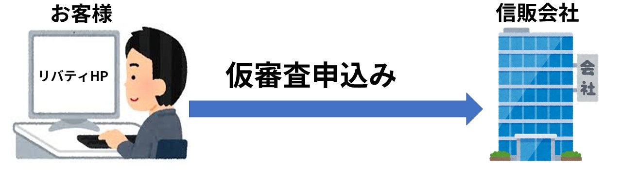 ローン審査がご自宅で!!リバティのホームページでは簡単仮ローン審査が可能!!
