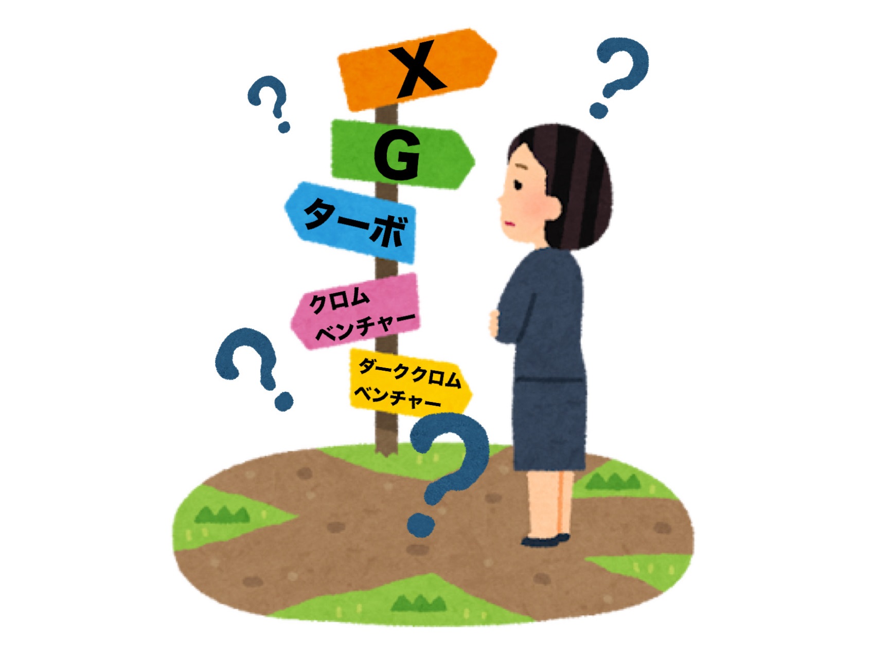 【ダイハツ タフト】グレードごとの違い一覧!1938人が選んだ”おすすめグレード”も大公開!