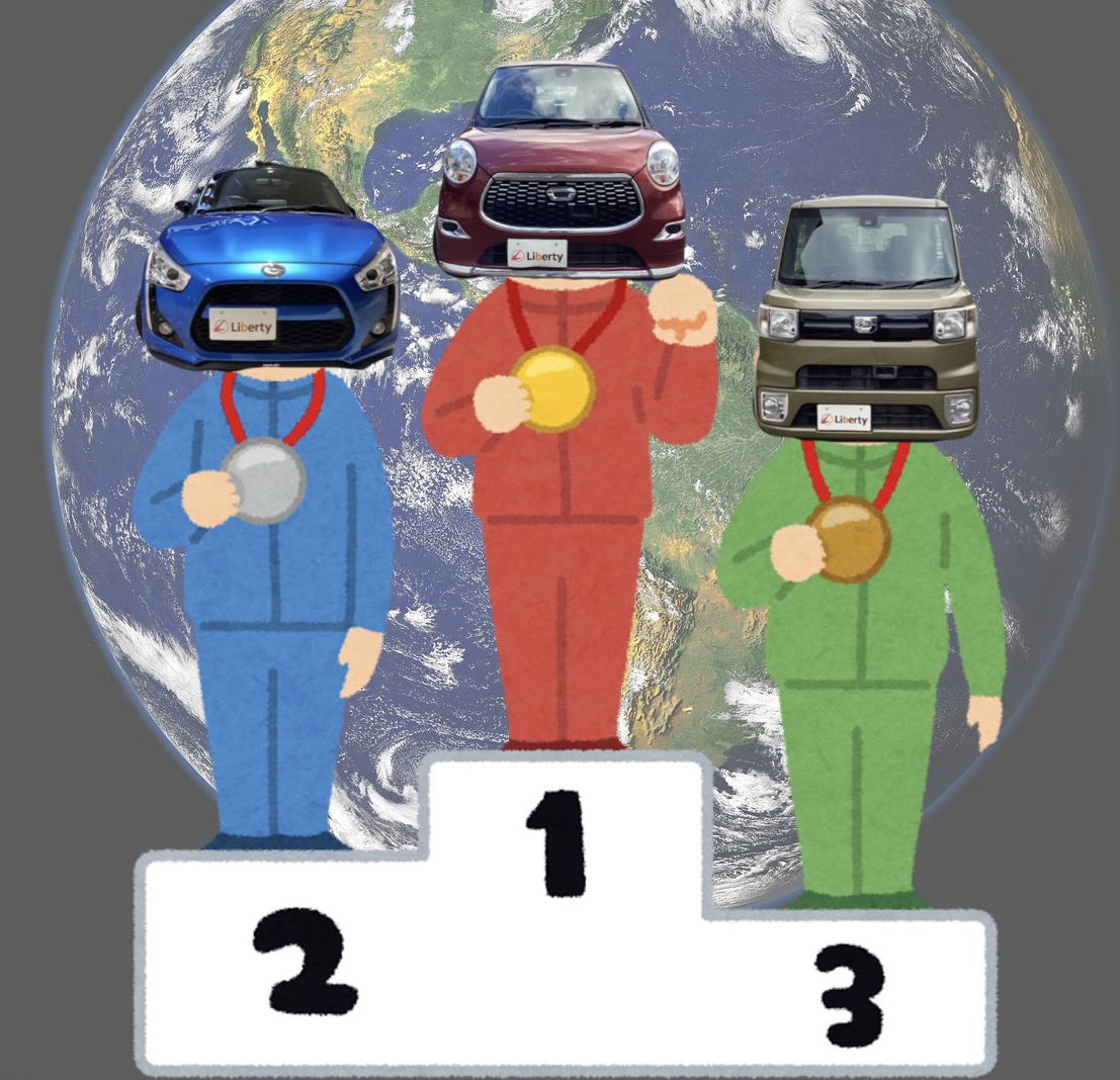 【2512人が本気で選んだ】ダイハツ軽自動車人気ランキングTop10!人気のポイントも一覧で紹介!