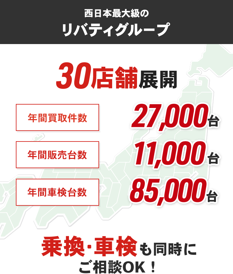 西日本最大級のリバティグループ。全国27店舗展開、年間20,000台買取・11,000台販売・57,000台車検。乗換・車検の同時相談も可能。