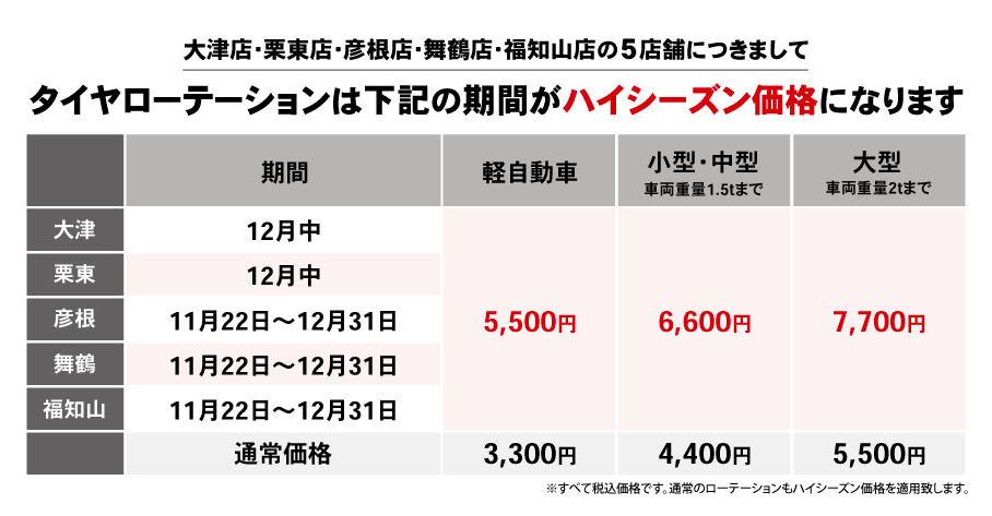 タイヤローテーションハイシーズン価格表